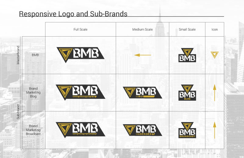 BMB responsive logo designs