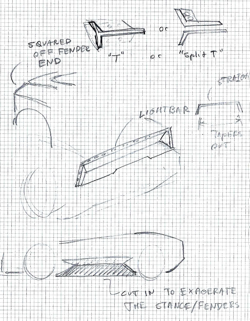 Industrial design sketch page analyzing the Polestar brand and design language.