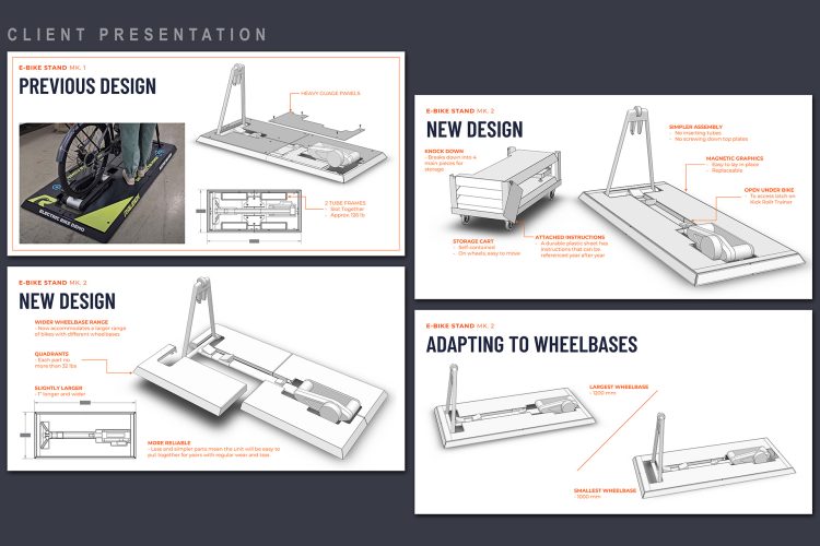 Presentation slides comparing the first‑generation and redesigned Canadian Tire eBike demo platforms, showing photos, labeled diagrams, and annotated features. The visuals highlight the shift from a heavier, over‑engineered prototype to a modular, four‑quadrant steel platform with magnetic graphics, improved wheelbase adaptability, simplified assembly, and an integrated storage solution